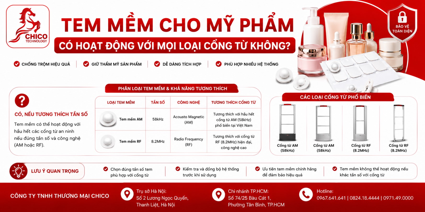 Tem Từ Mềm Cho Mỹ Phẩm Có Dùng Chung Cho Mọi Cổng Từ Không?