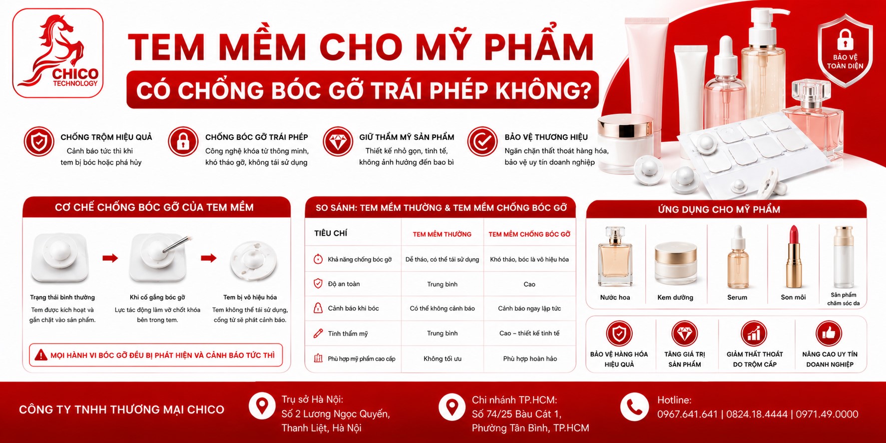 Tem Từ Mềm Cho Mỹ Phẩm Có Chống Bóc Gỡ Trái Phép Không? Giải Đáp Từ Chico