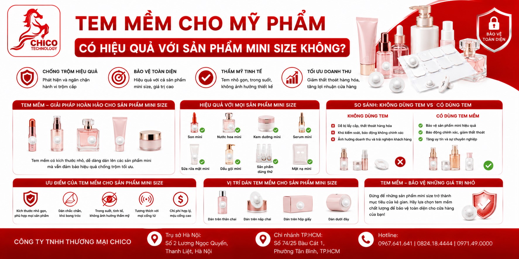 Tem Từ Mềm Cho Mỹ Phẩm Mini Size: Nhỏ Nhưng Có Võ, Bảo Mật Cực Cao