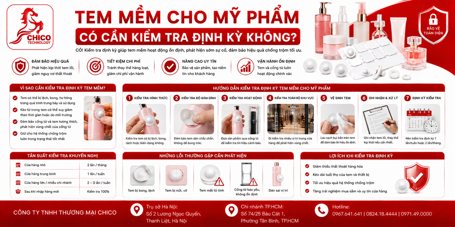 Tem Từ Mềm Có Cần Kiểm Tra Định Kỳ Không? Bí Quyết Bảo Trì Từ Chico