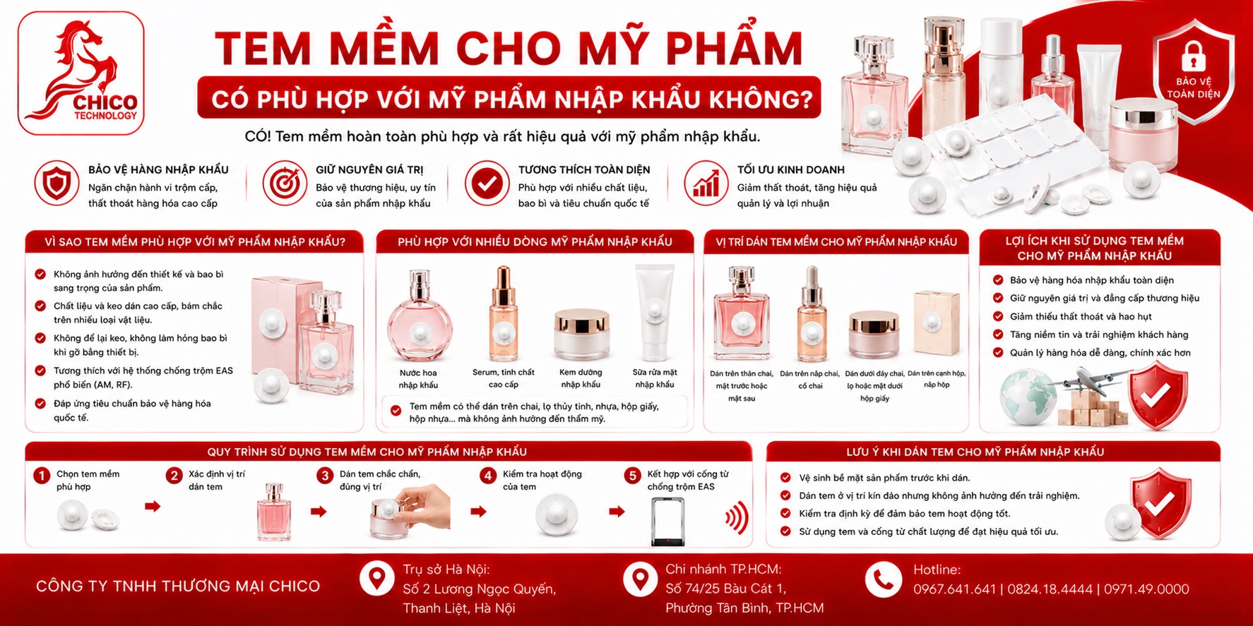 Tem Từ Mềm Cho Mỹ Phẩm Nhập Khẩu: Giải Pháp Bảo Mật Tinh Tế