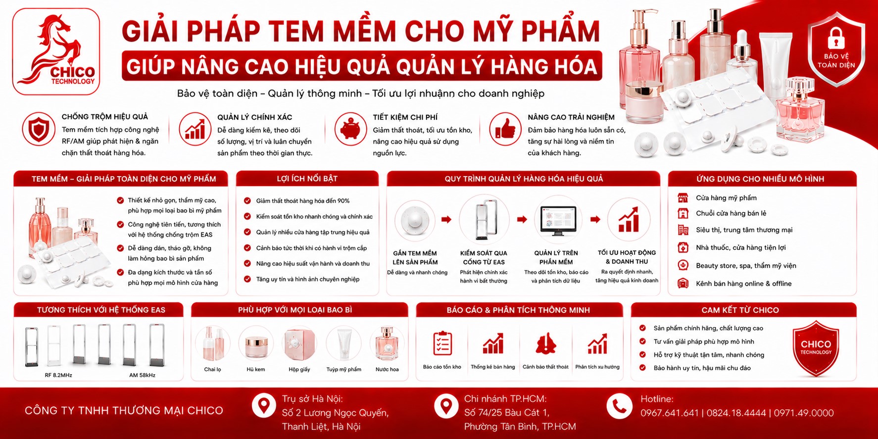 Giải Pháp Tem Mềm Cho Mỹ Phẩm: Quản Lý Hàng Hóa Hiệu Quả, Chống Thất Thoát