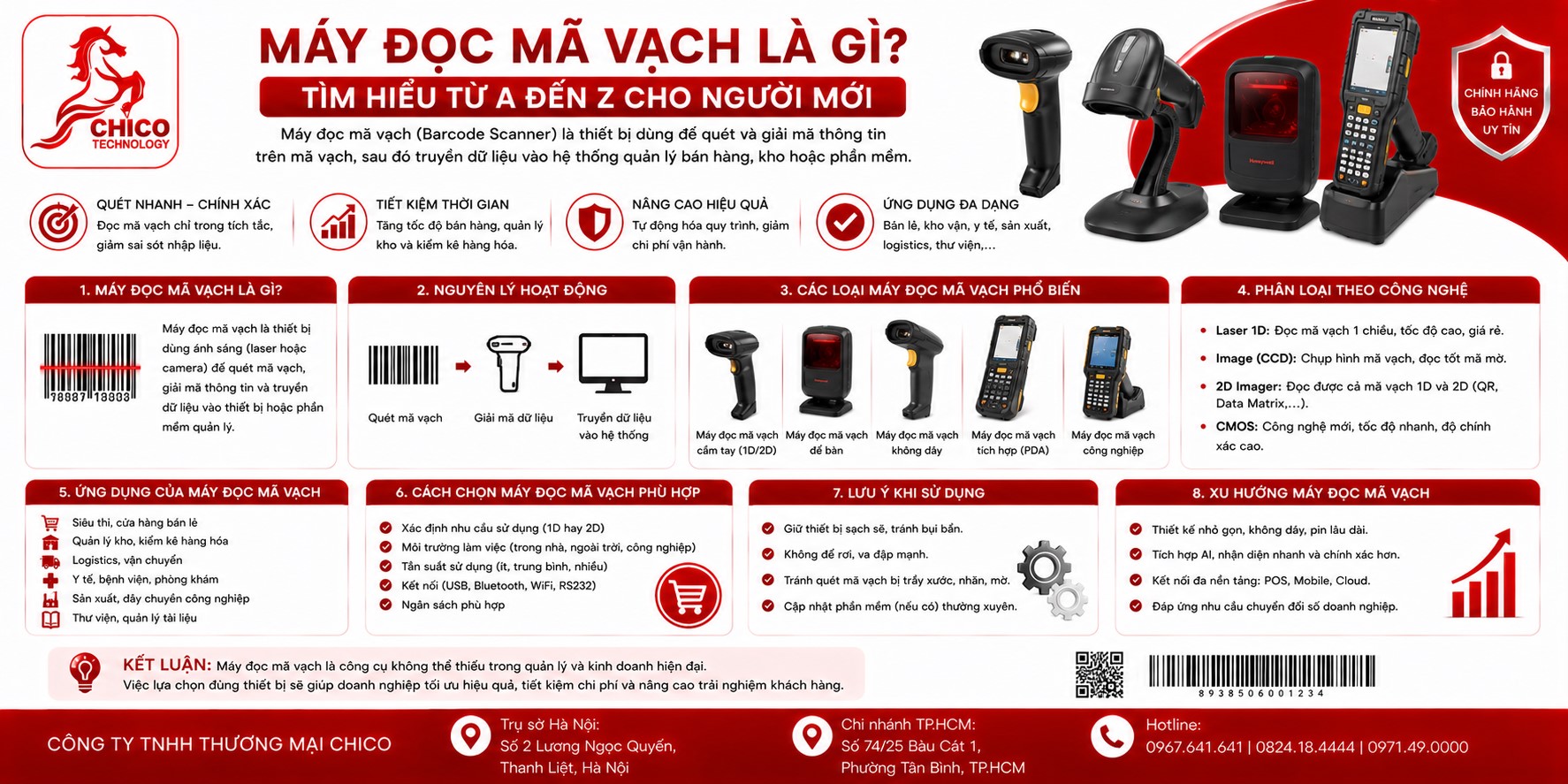 Máy Đọc Mã Vạch Là Gì? Hướng Dẫn Từ A-Z Cho Người Mới Bắt Đầu