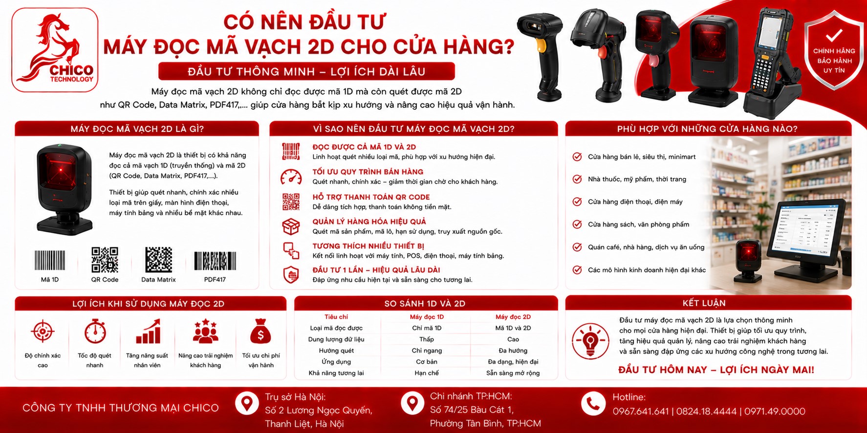 Có Nên Đầu Tư Máy Đọc Mã Vạch 2D Cho Cửa Hàng? Lời Khuyên Từ Chuyên Gia