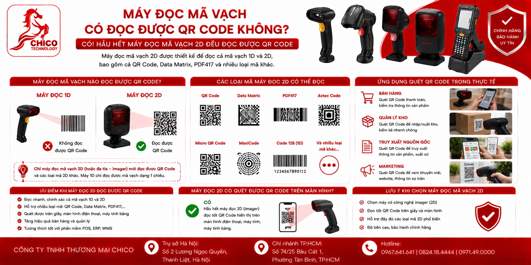 Máy Đọc Mã Vạch Có Quét Được QR Code Không? Giải Đáp Từ Chuyên Gia