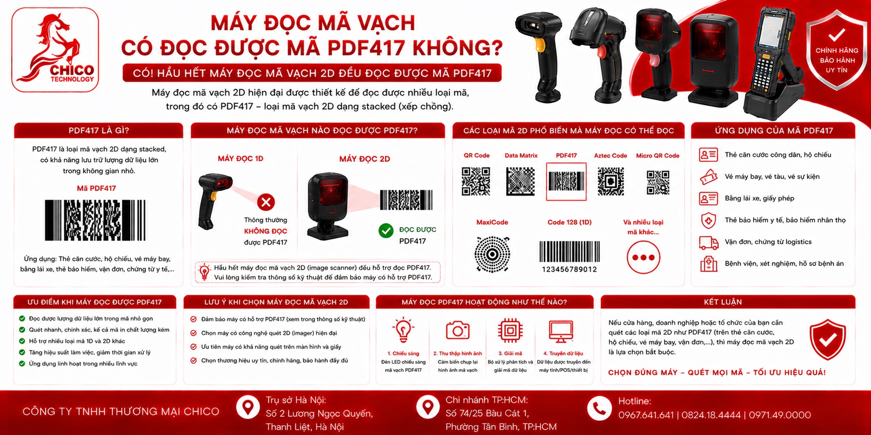 Máy Đọc Mã Vạch Có Đọc Được Mã PDF417 Không? Giải Đáp Chi Tiết