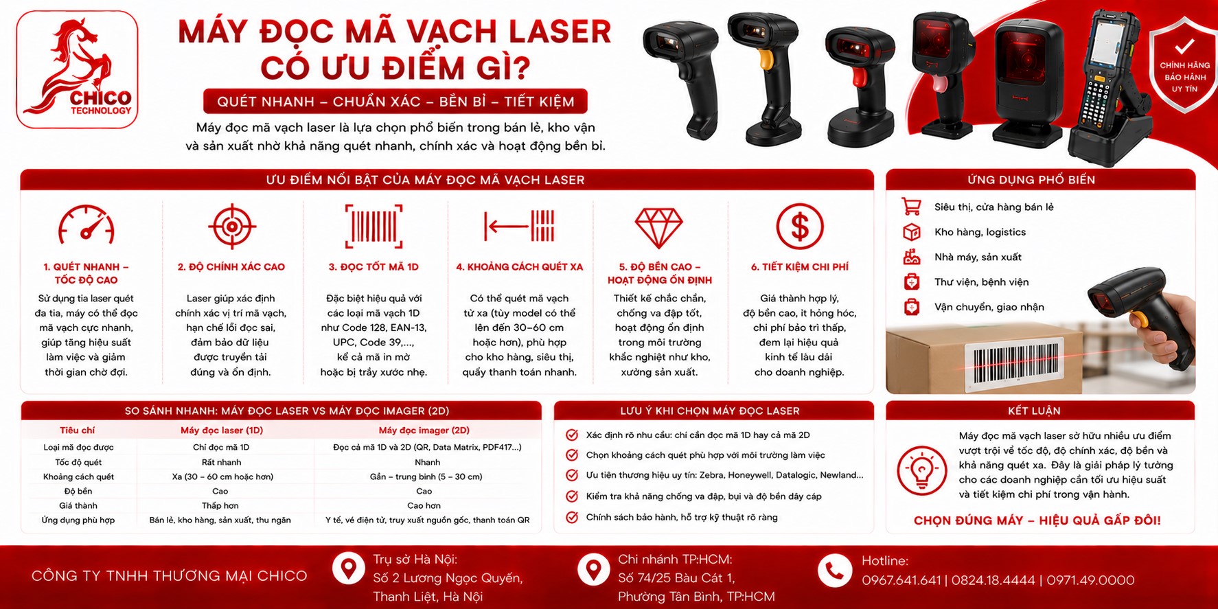 Ưu Điểm Của Máy Đọc Mã Vạch Laser: Tại Sao Vẫn Được Tin Dùng?