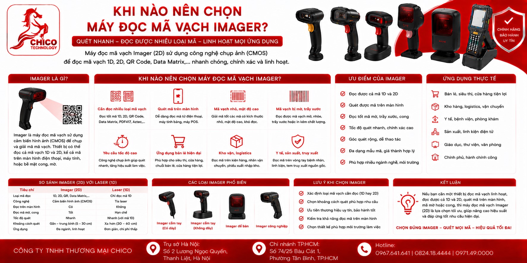 Khi Nào Nên Chọn Máy Đọc Mã Vạch Imager? Giải Pháp Cho Cửa Hàng Hiện Đại