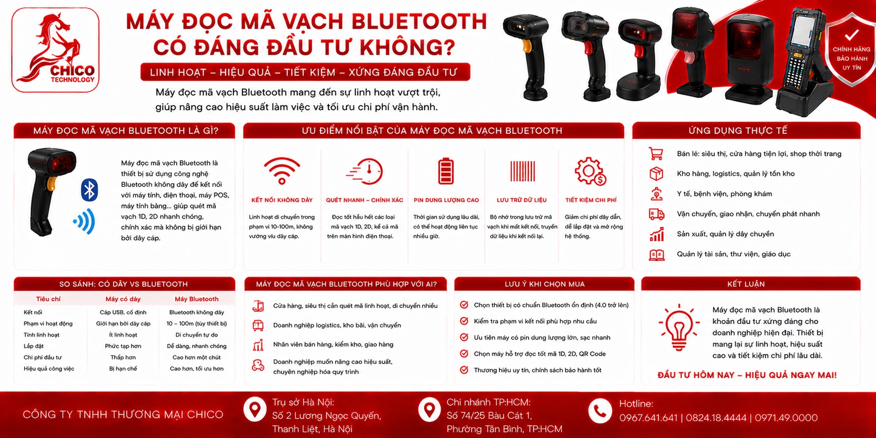 Máy Đọc Mã Vạch Bluetooth Có Đáng Đầu Tư Không? Giải Đáp Tận Tâm