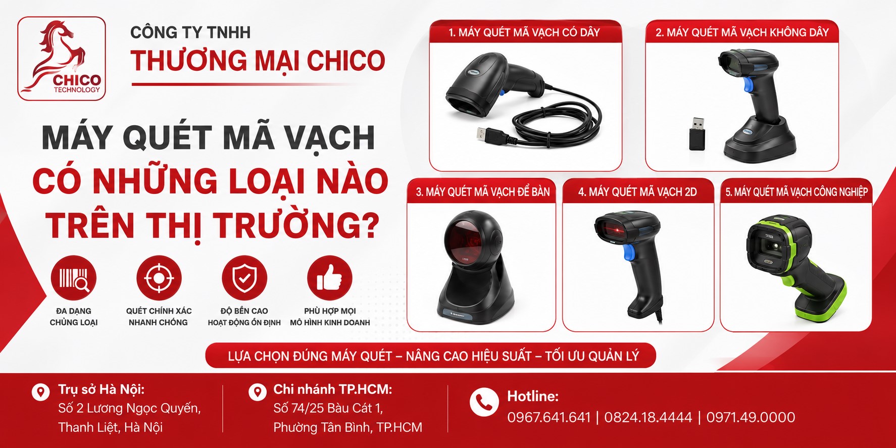 Phân Loại Máy Quét Mã Vạch: Cách Chọn Đúng Loại Cho Cửa Hàng