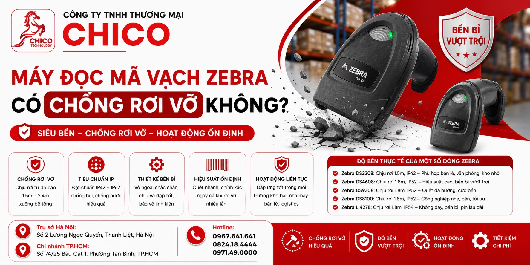 Máy Đọc Mã Vạch Zebra Có Chống Rơi Vỡ Không? Độ Bền Thực Tế