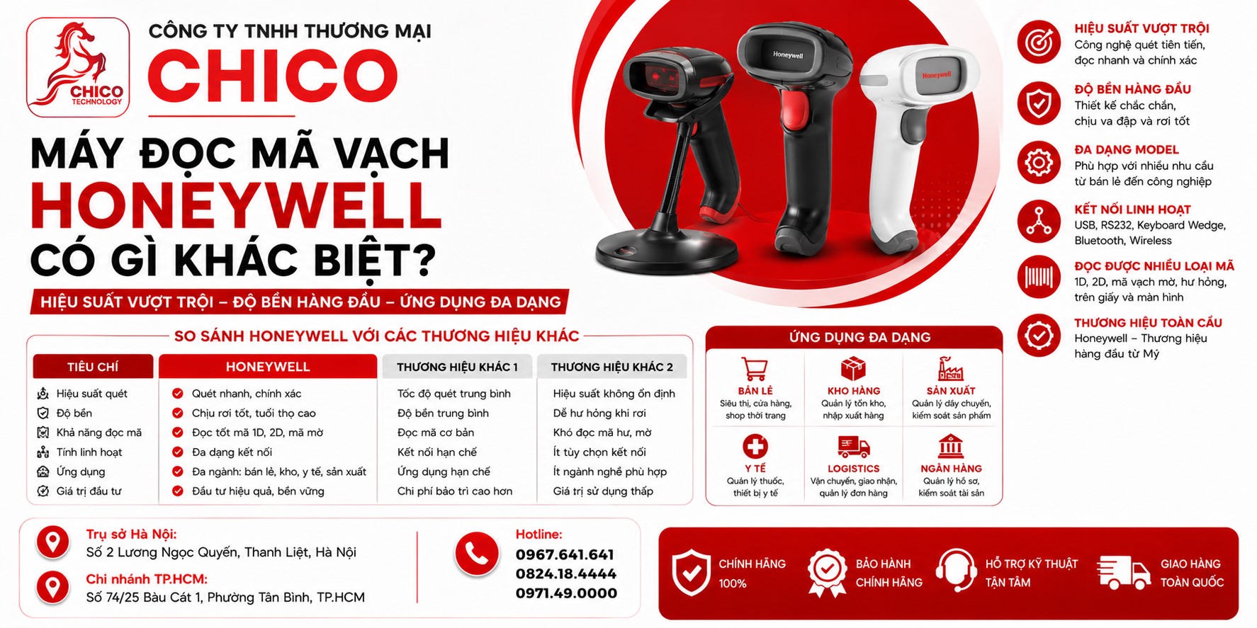 Máy Đọc Mã Vạch Honeywell Có Gì Khác Biệt So Với Đối Thủ?