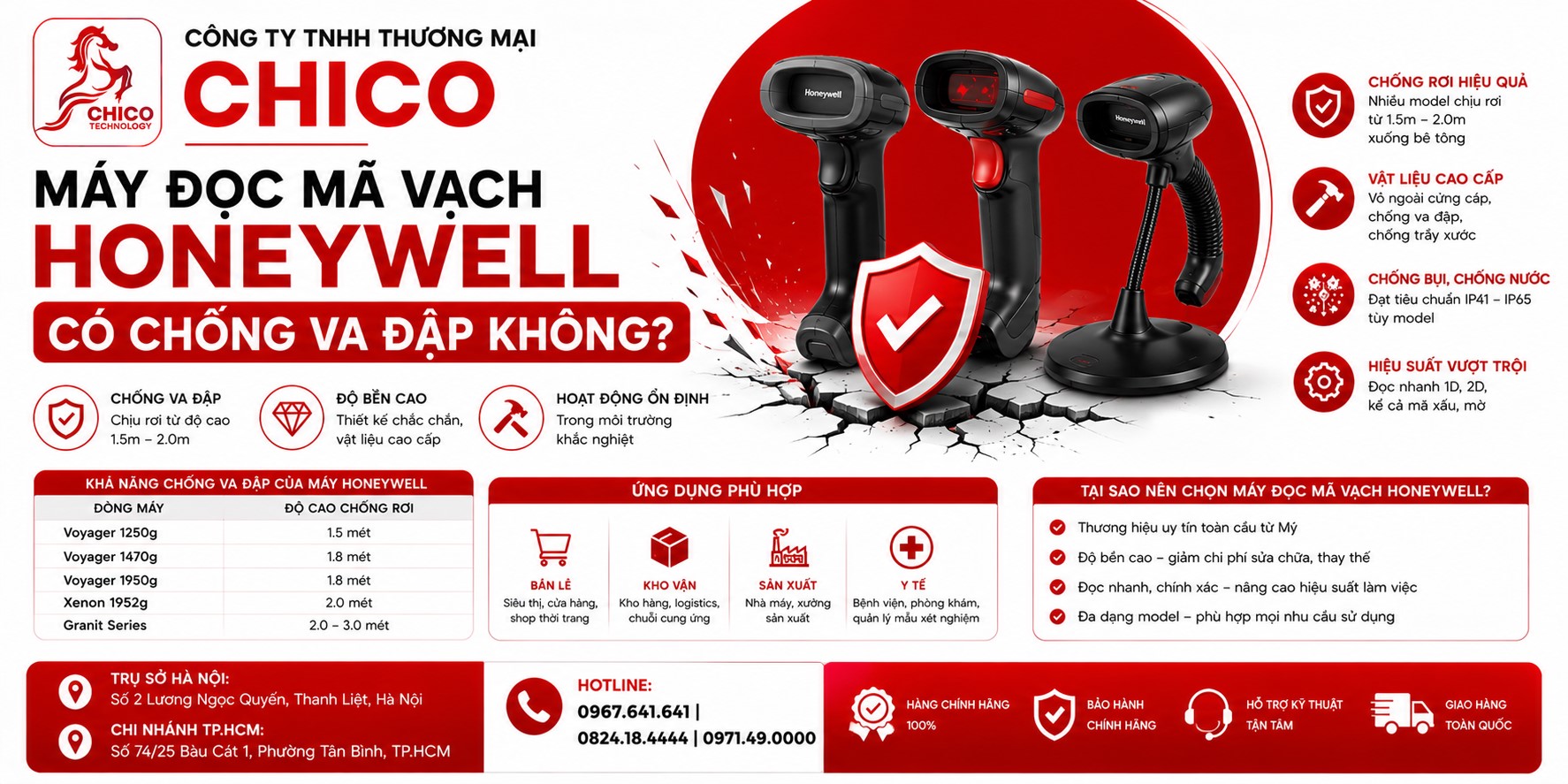 Máy Quét Mã Vạch Honeywell Có Chống Va Đập Không? Độ Bền Thực Tế