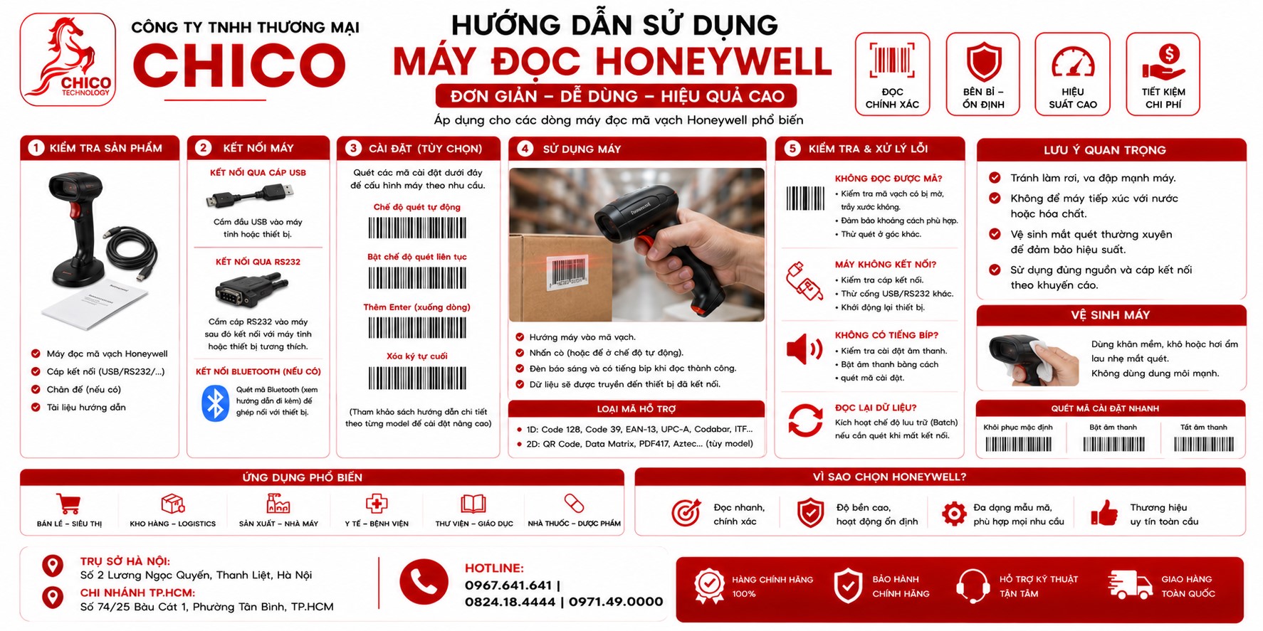 Hướng Dẫn Sử Dụng Máy Quét Mã Vạch Honeywell Chi Tiết Cho Người Mới