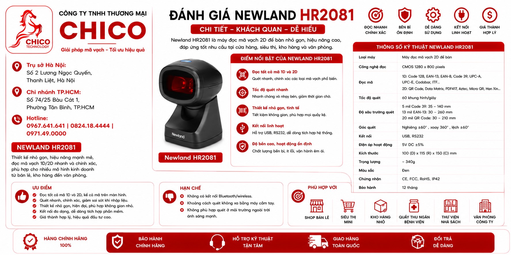 Đánh Giá Newland HR2081: Máy Quét Mã Vạch 