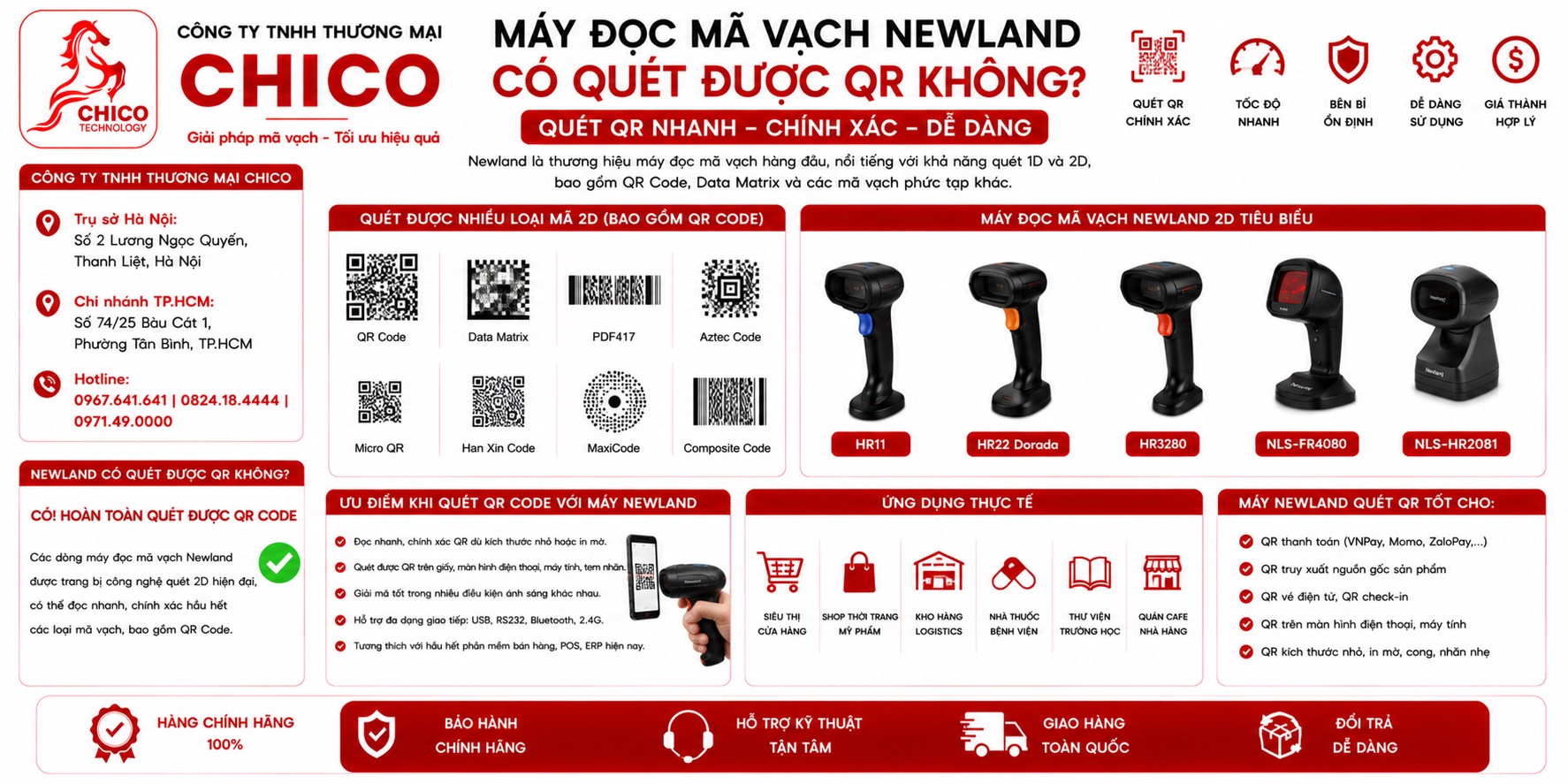 Máy Đọc Mã Vạch Newland Có Quét Được QR Không? Giải Đáp Từ Chico