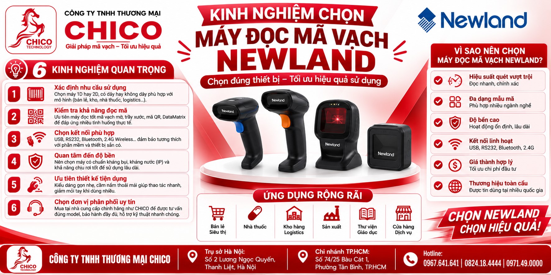 Kinh Nghiệm Chọn Máy Đọc Mã Vạch Newland: Chọn Sao Cho Chuẩn?