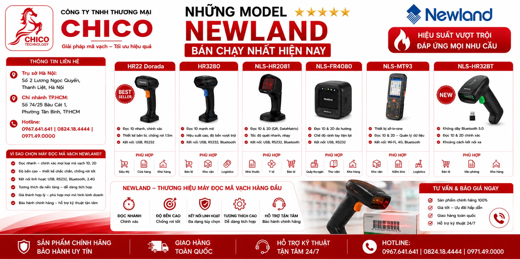 Top 5 Máy Quét Mã Vạch Newland Bán Chạy Nhất Tại Chico
