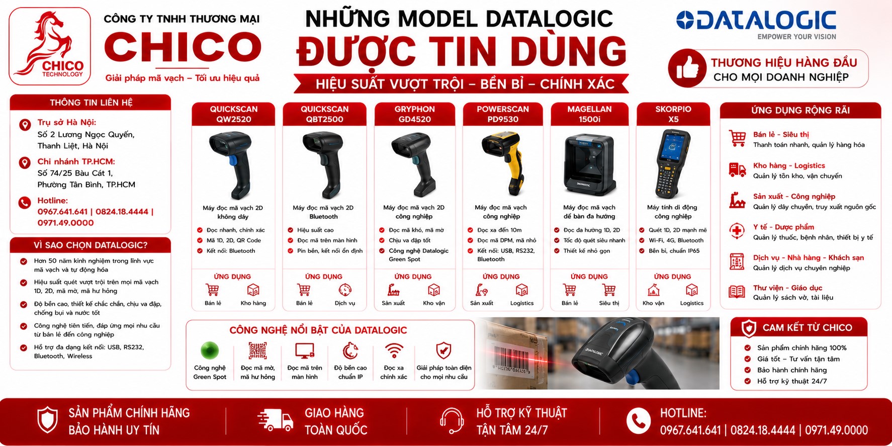 Top 5 Máy Quét Mã Vạch Datalogic Bền Bỉ, Được Tin Dùng Nhất