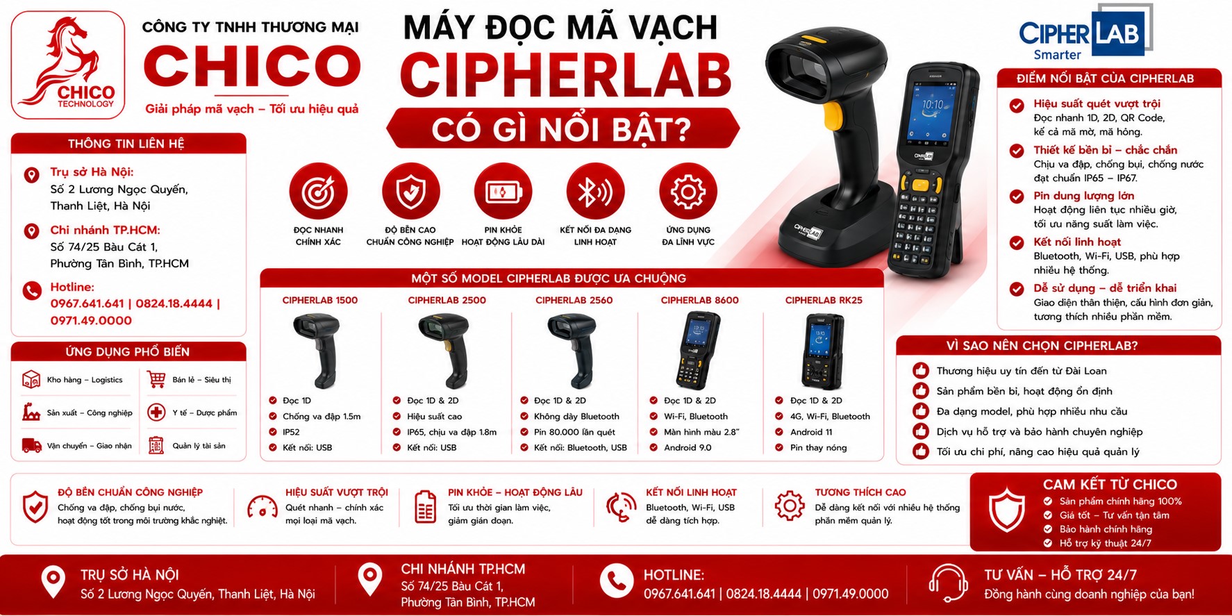 Máy Đọc Mã Vạch CipherLab Có Gì Nổi Bật? Đánh Giá Từ Chico