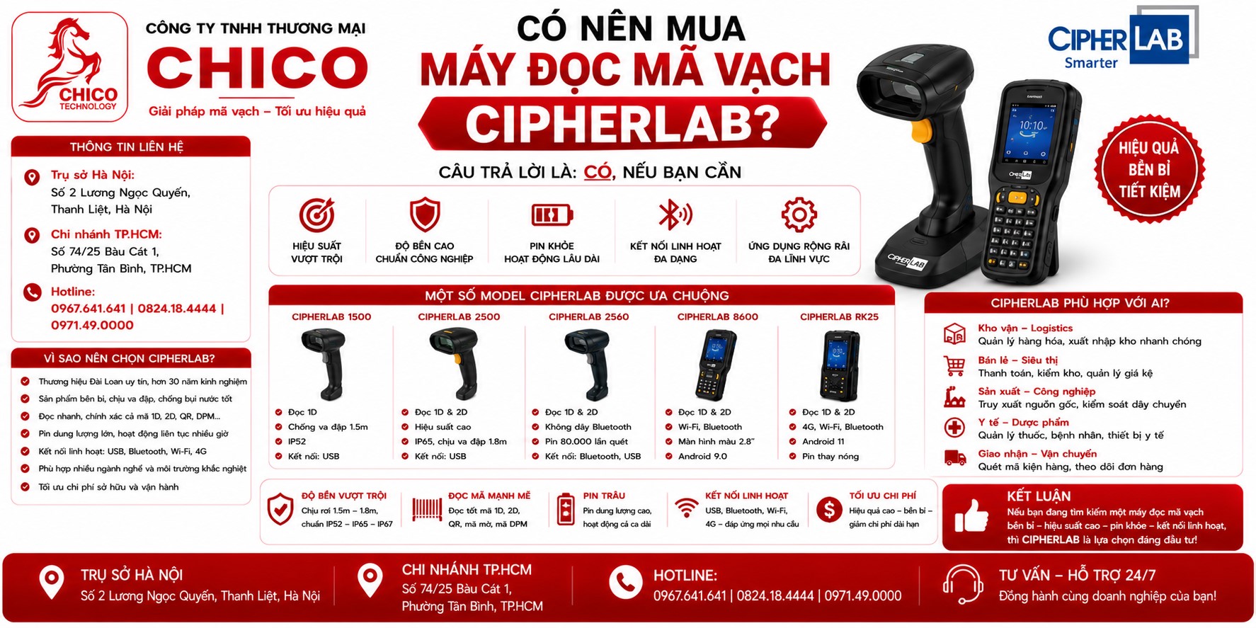 Có Nên Mua Máy Đọc Mã Vạch CipherLab? Review Chân Thật Từ Chico