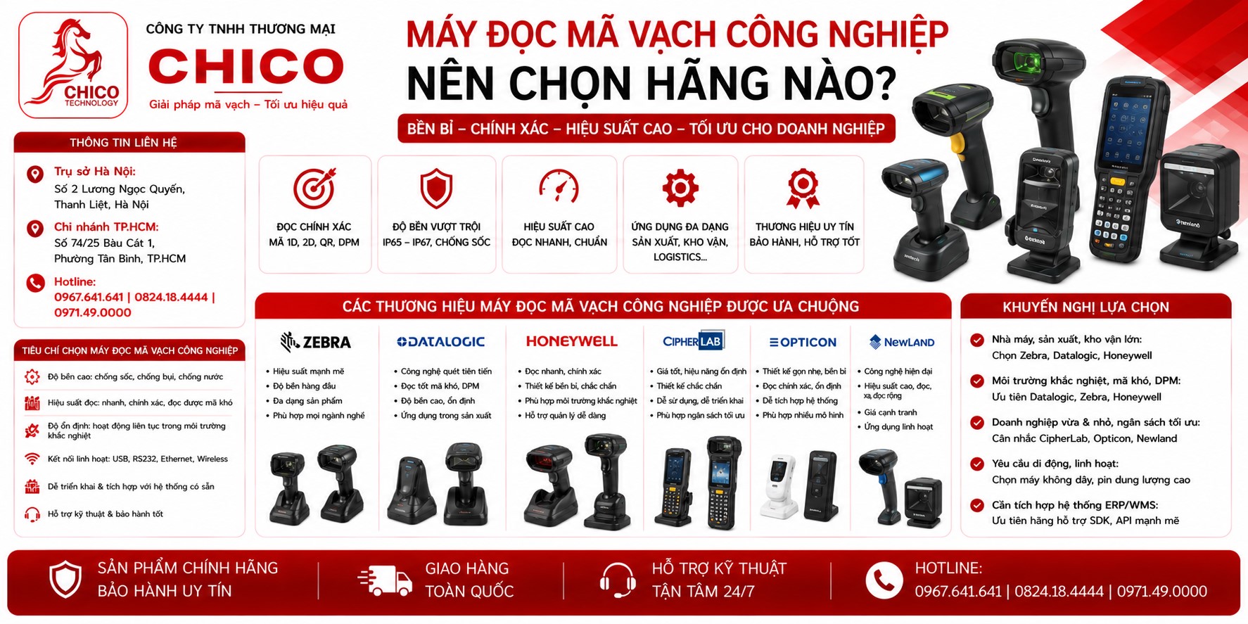 Top Thương Hiệu Máy Đọc Mã Vạch Công Nghiệp 