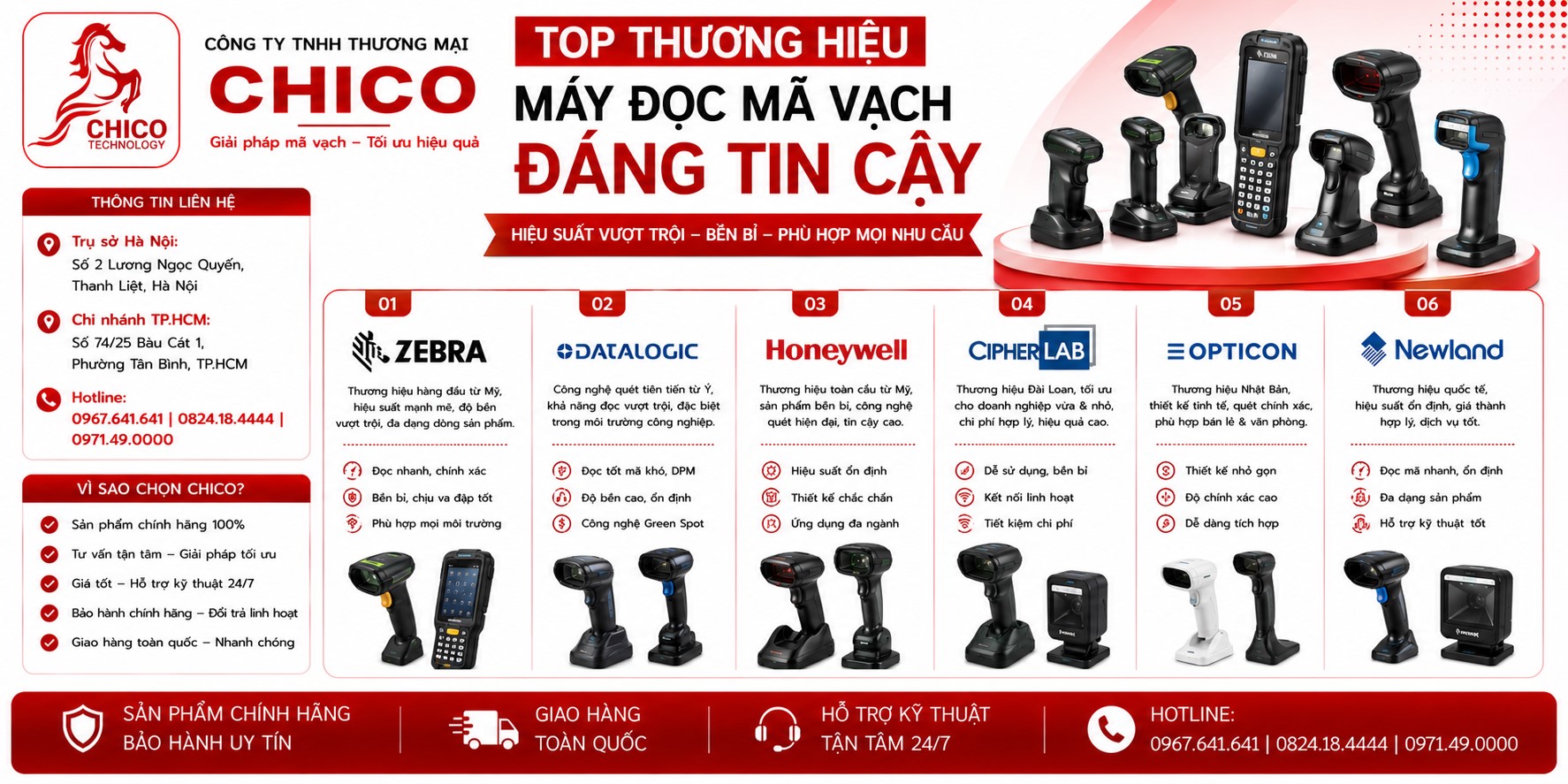 Top 5 Thương Hiệu Máy Quét Mã Vạch Đáng Tin Cậy Nhất Hiện Nay