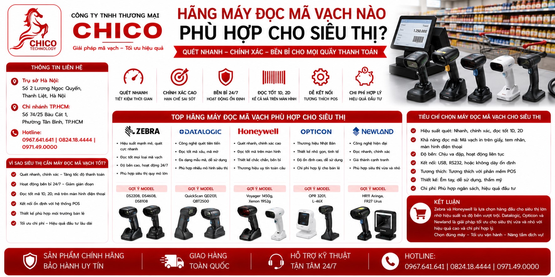 Top Thương Hiệu Máy Quét Mã Vạch Siêu Thị Tít Cực Nhanh