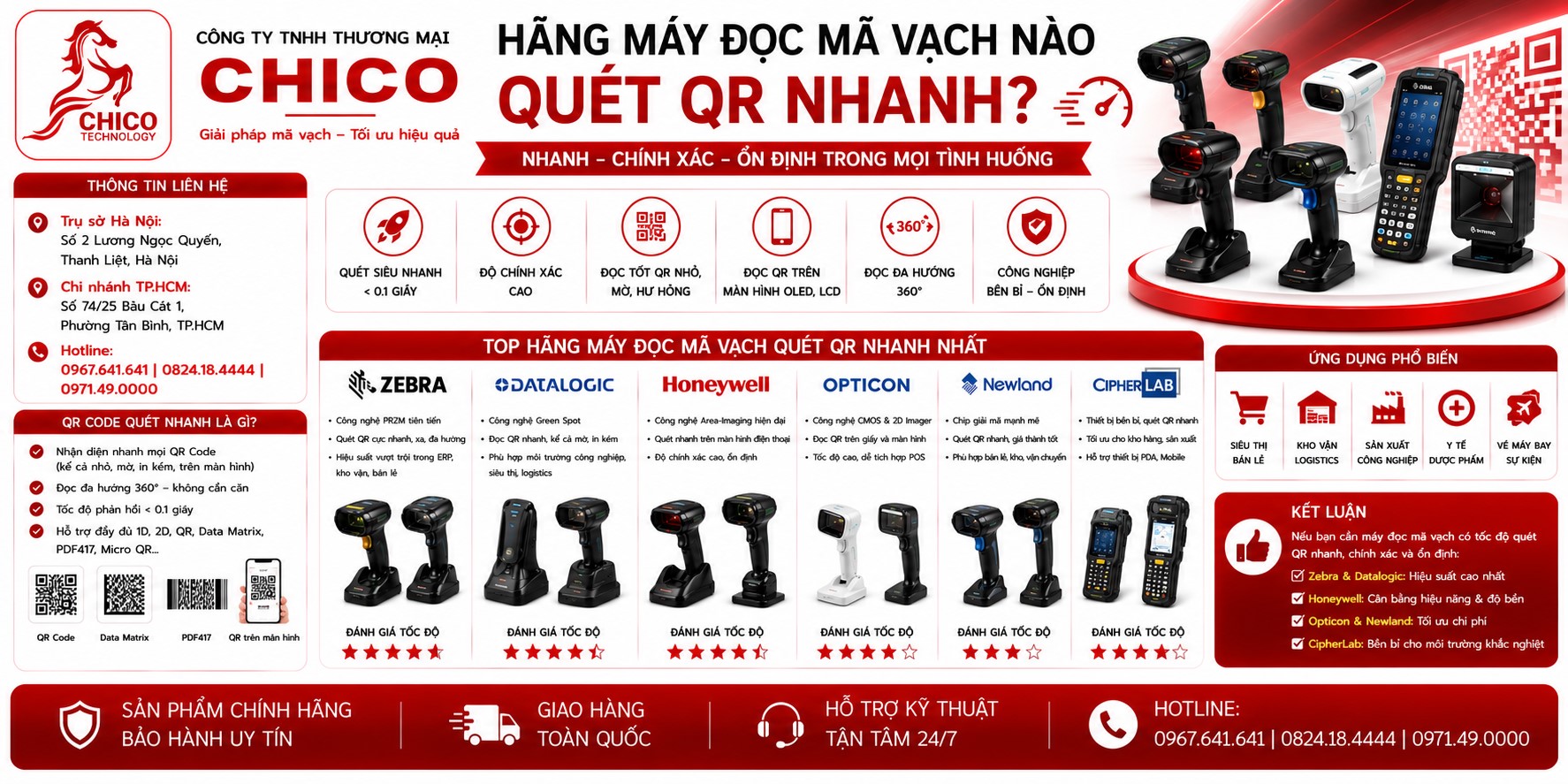 Top Thương Hiệu Máy Quét QR Code 
