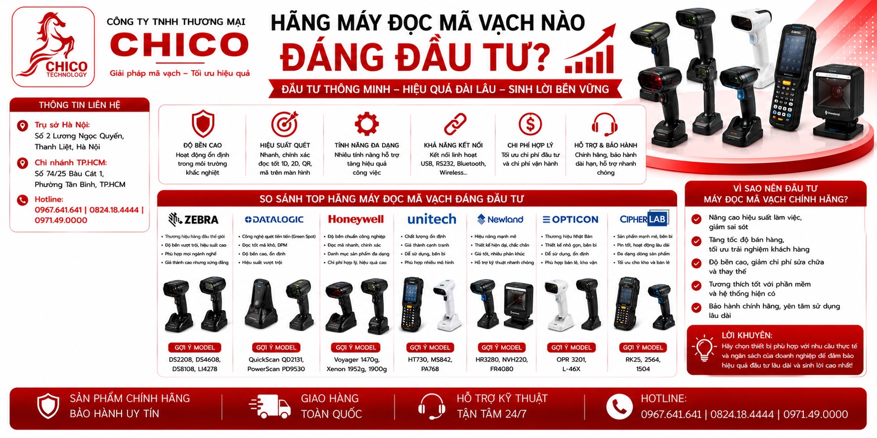 Top Thương Hiệu Máy Đọc Mã Vạch Đáng Đầu Tư Nhất 2026