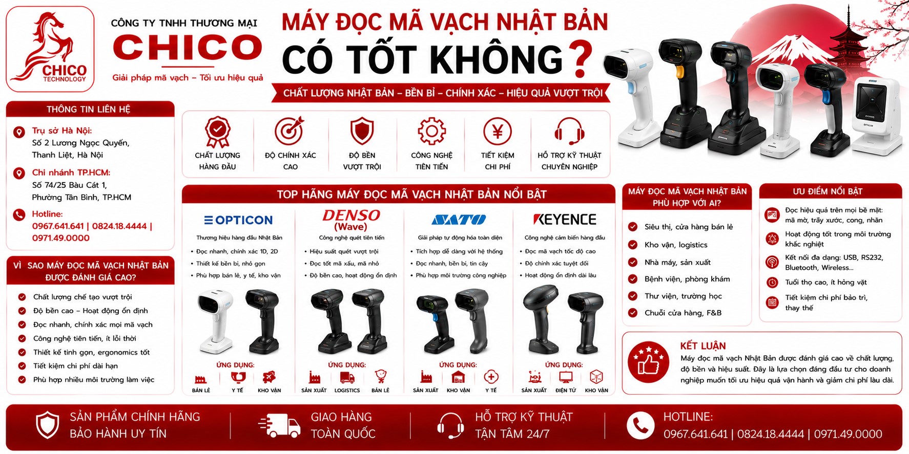 Máy Đọc Mã Vạch Nhật Bản Có Tốt Không? Review Từ Chuyên Gia Chico