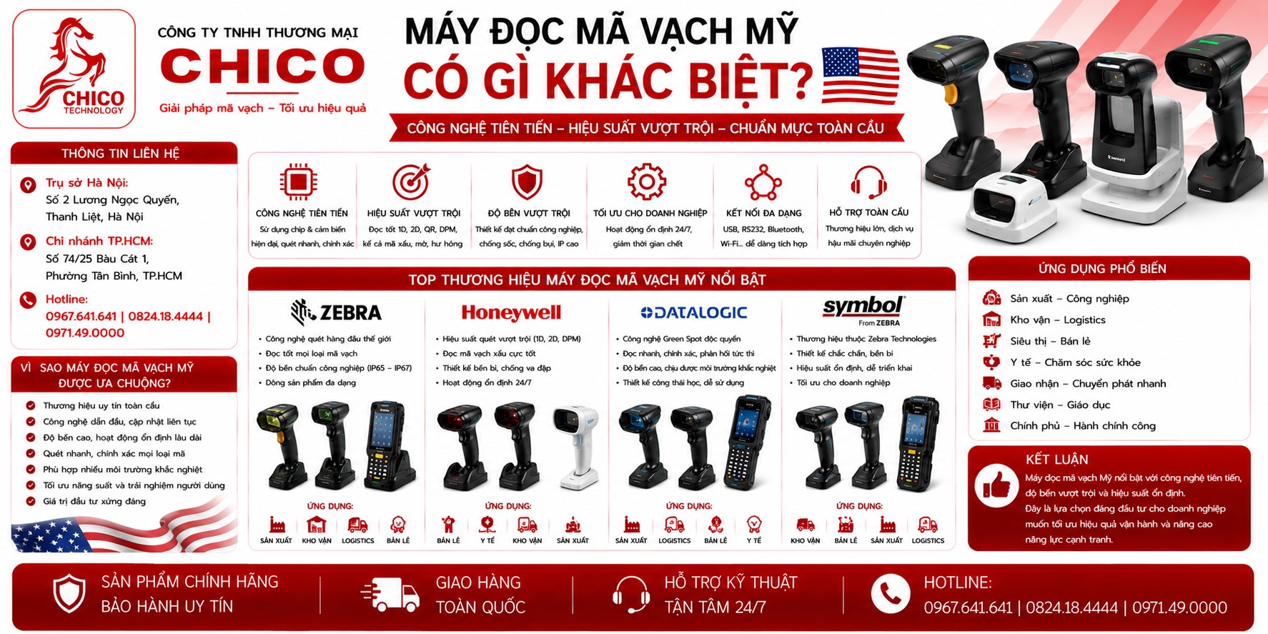 Máy Đọc Mã Vạch Mỹ Có Gì Khác Biệt? Đánh Giá Từ Chico