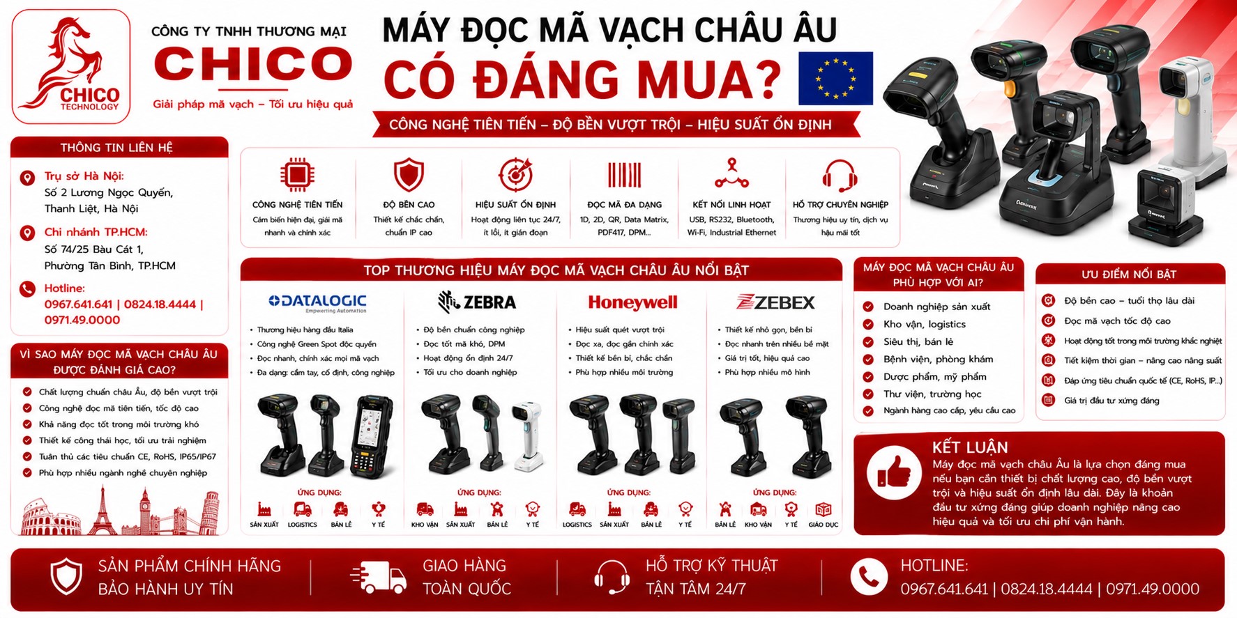 Máy Đọc Mã Vạch Châu Âu: Có Đáng Đầu Tư Cho Shop Của Bạn?