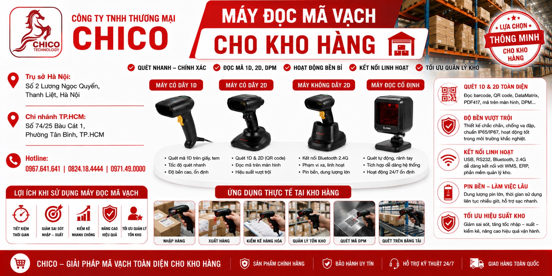 Chọn Máy Đọc Mã Vạch Cho Kho Hàng: Bền Bỉ, Công Nghiệp & Chính Xác