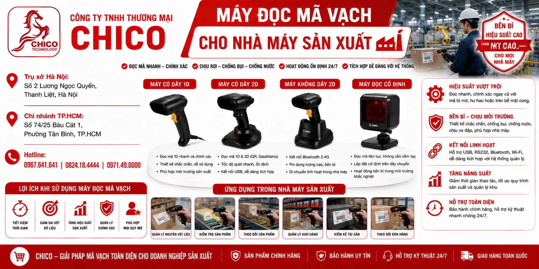Máy Đọc Mã Vạch Cho Nhà Máy Sản Xuất: Bền Bỉ, Tốc Độ & Chính Xác