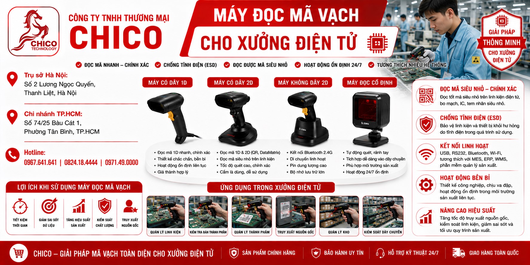 Chọn Máy Đọc Mã Vạch Cho Xưởng Điện Tử: Chính Xác & Tốc Độ