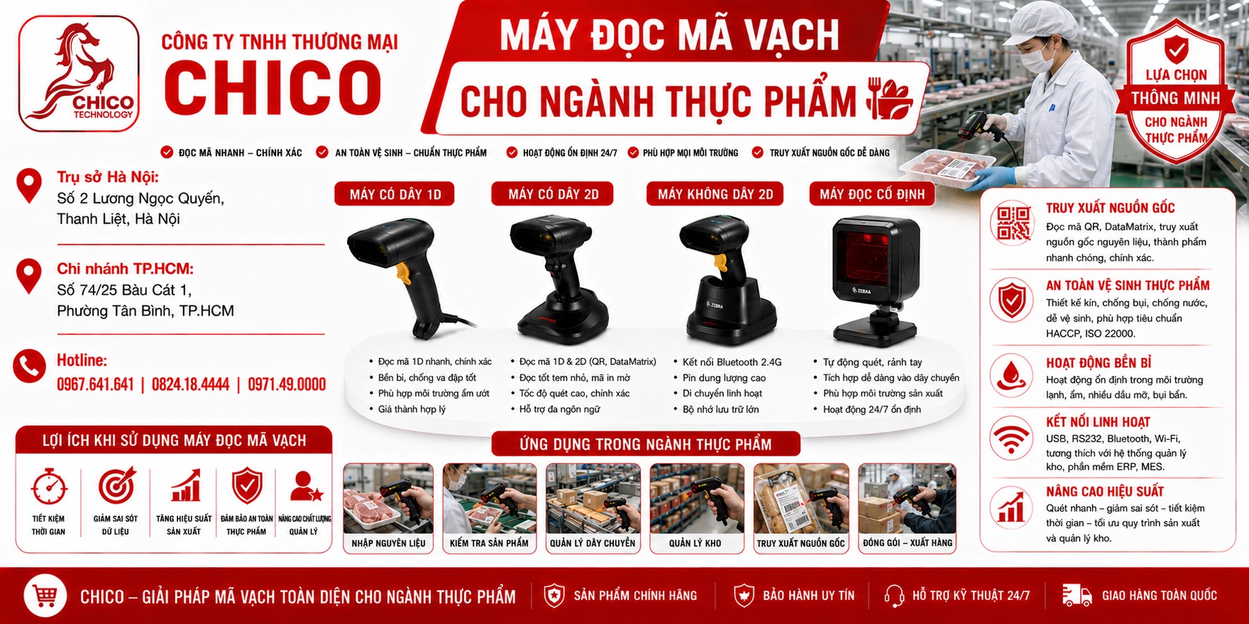 Máy Đọc Mã Vạch Cho Ngành Thực Phẩm: Kiểm Soát Hạn Dùng, Truy Xuất Nguồn Gốc