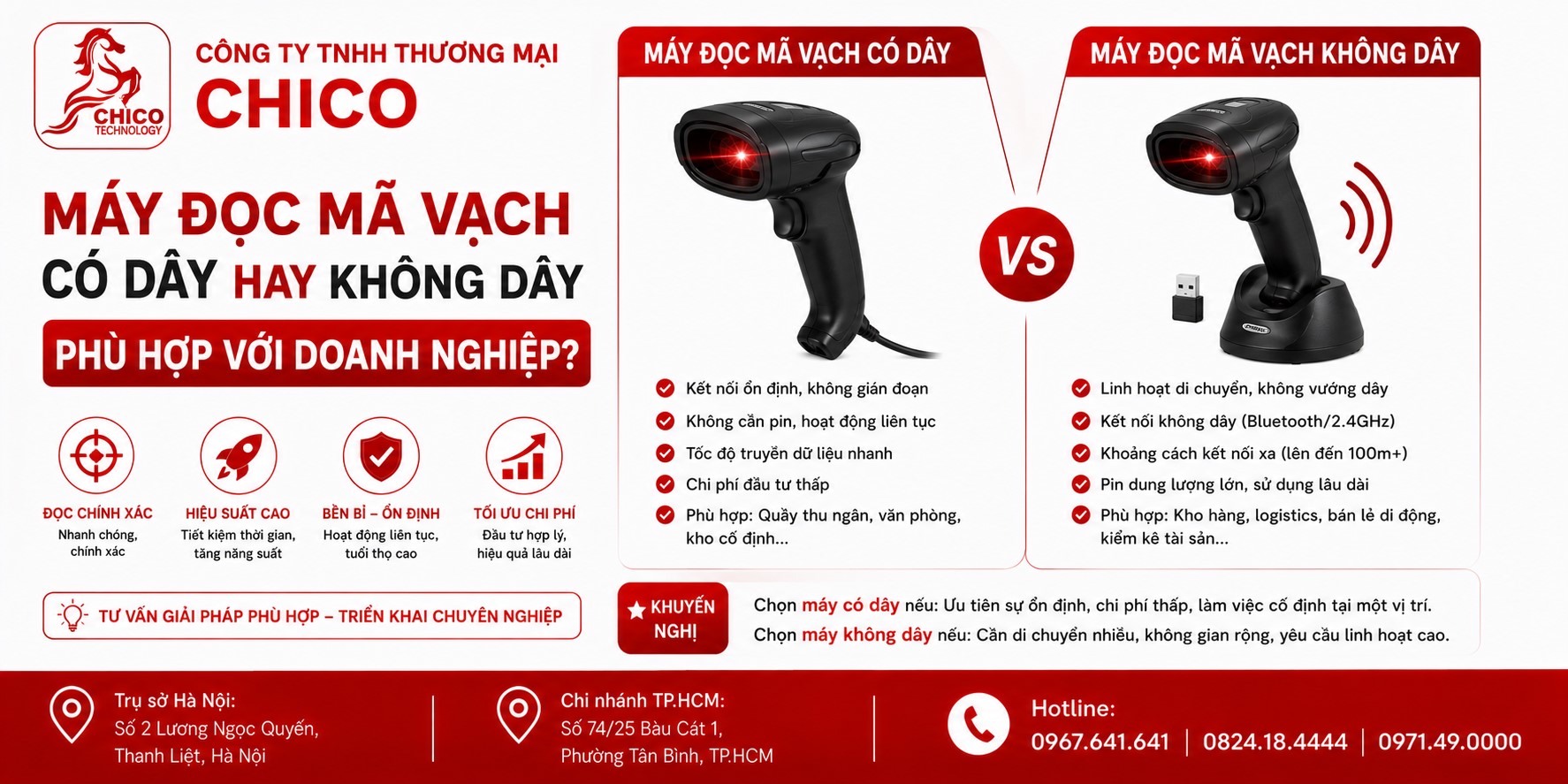 Máy Đọc Mã Vạch Có Dây Hay Không Dây: Chọn Loại Nào Tối Ưu?