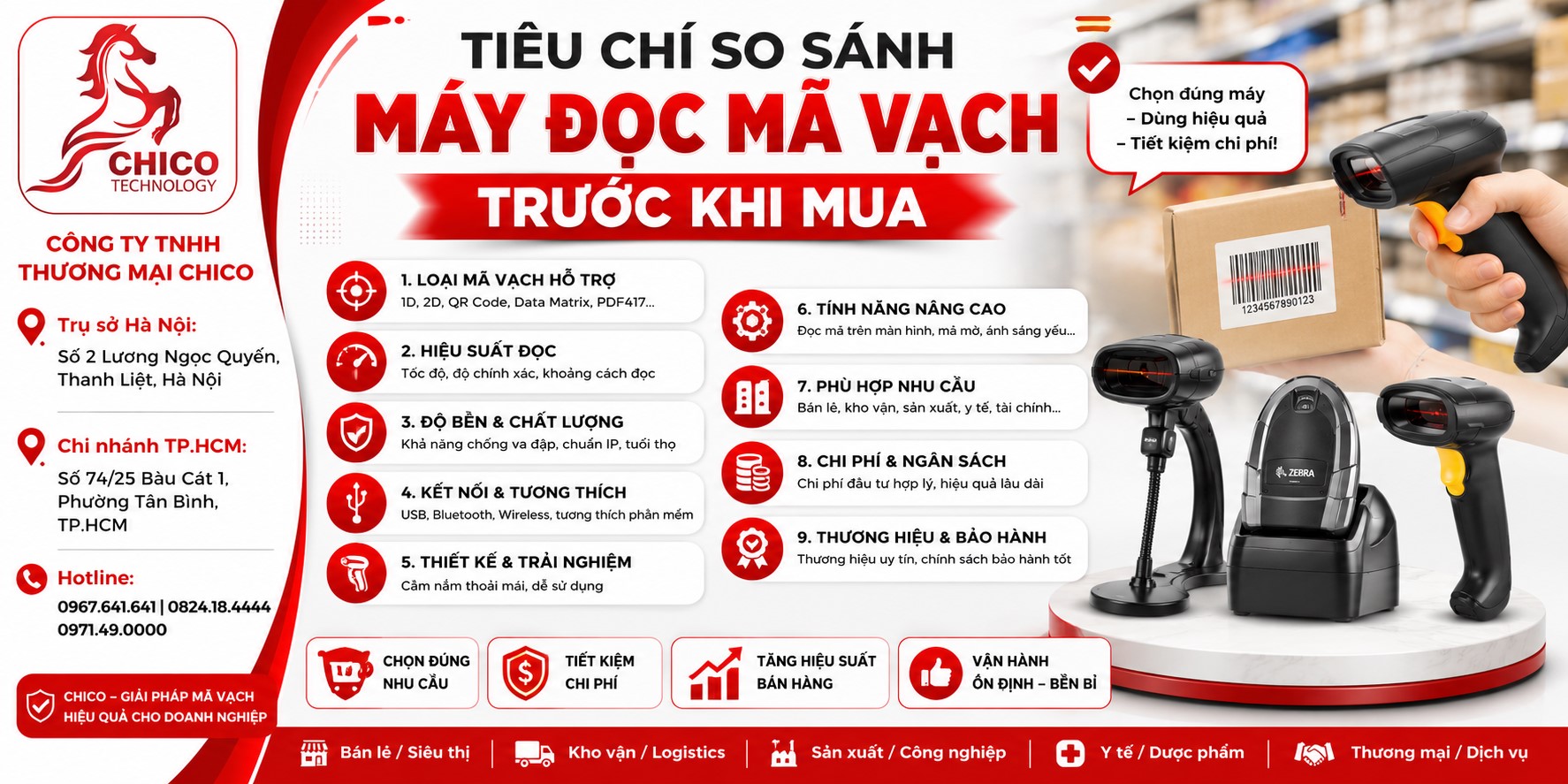 5 Tiêu Chí Khi Chọn Mua Máy Đọc Mã Vạch Cho Shop