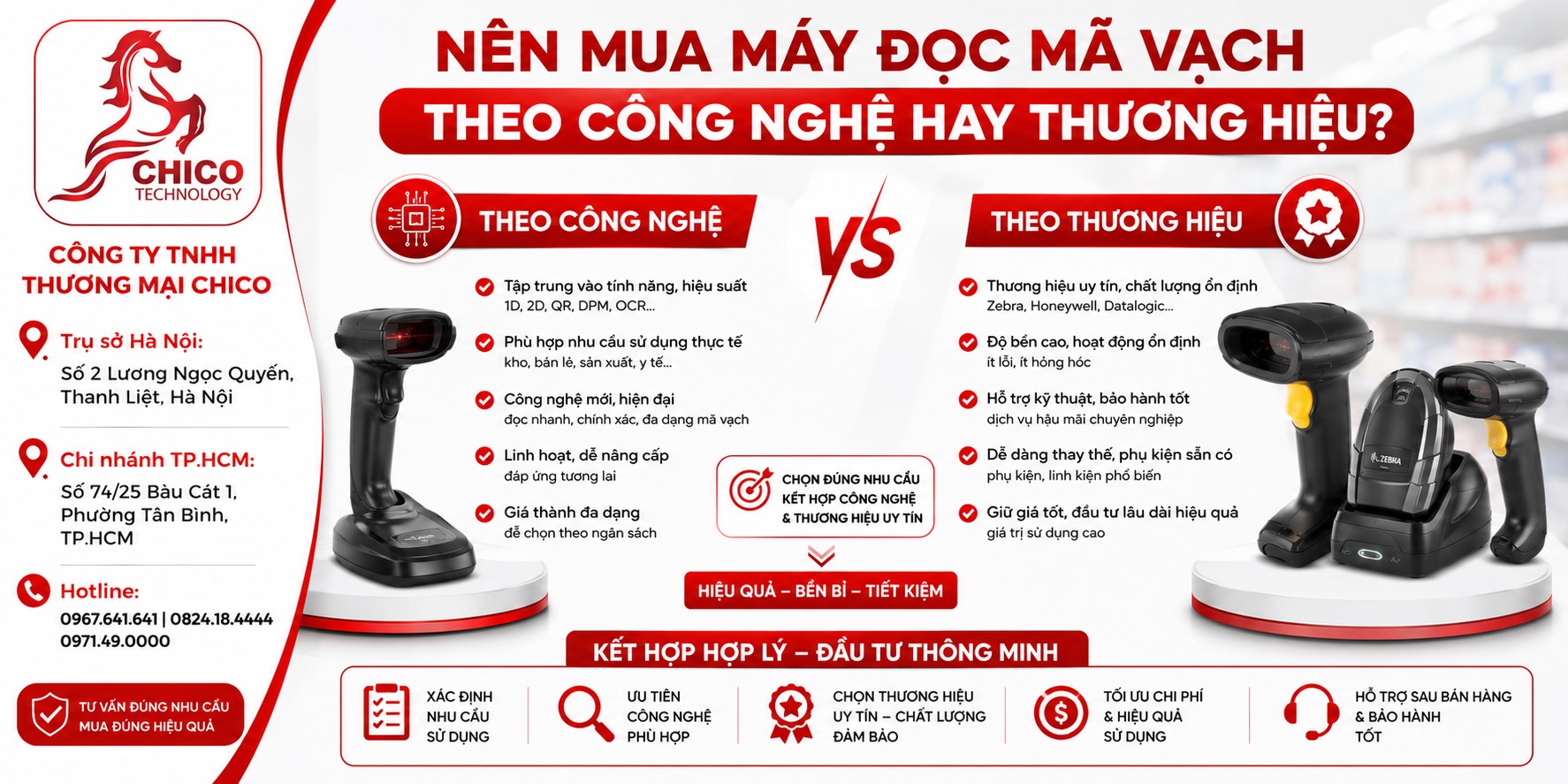 Nên chọn máy đọc mã vạch theo công nghệ hay thương hiệu? | Chico tư vấn