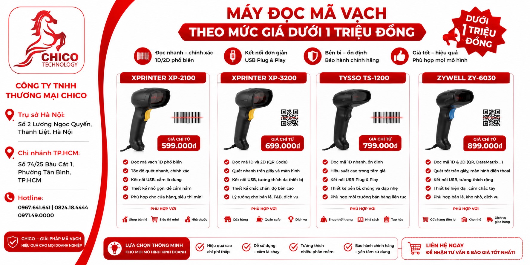 Top Máy Đọc Mã Vạch Dưới 1 Triệu Đồng: Ngon - Bổ - Rẻ Cho Shop