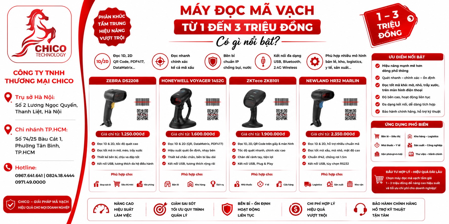 Máy Đọc Mã Vạch Tầm Giá 1-3 Triệu: Có Gì Mà Đắt Hơn Loại Thường?