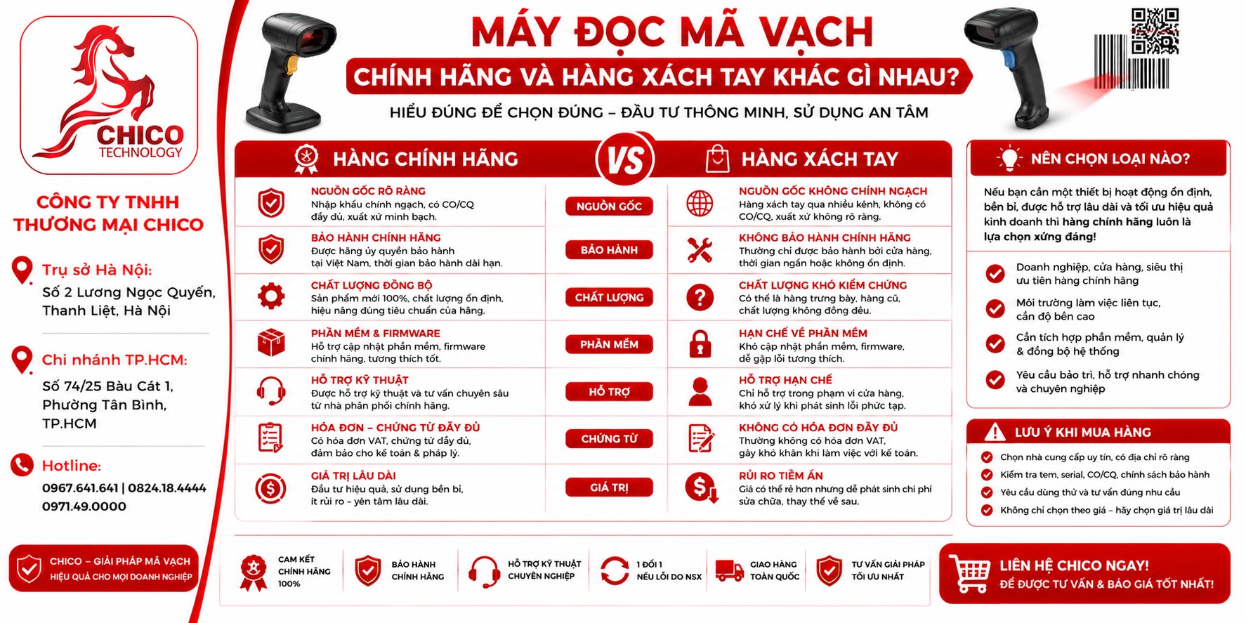 Máy đọc mã vạch chính hãng vs Hàng xách tay: Đừng ham rẻ mà mất tiền oan!