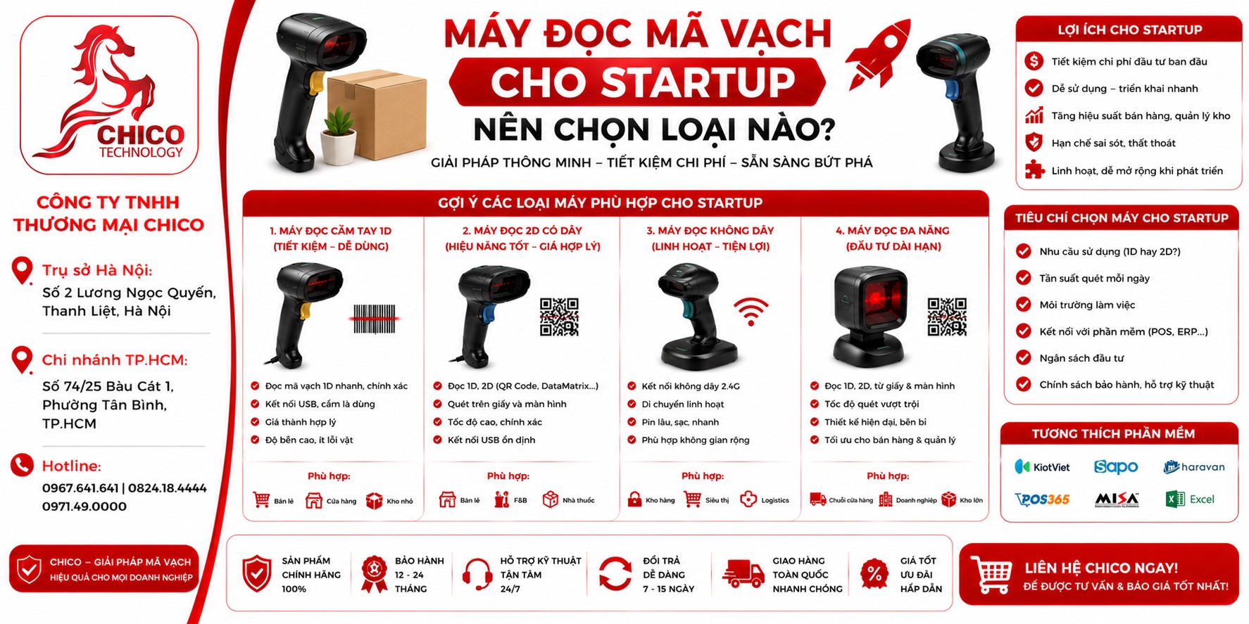 Startup nên mua máy đọc mã vạch nào? Tư vấn từ Chico