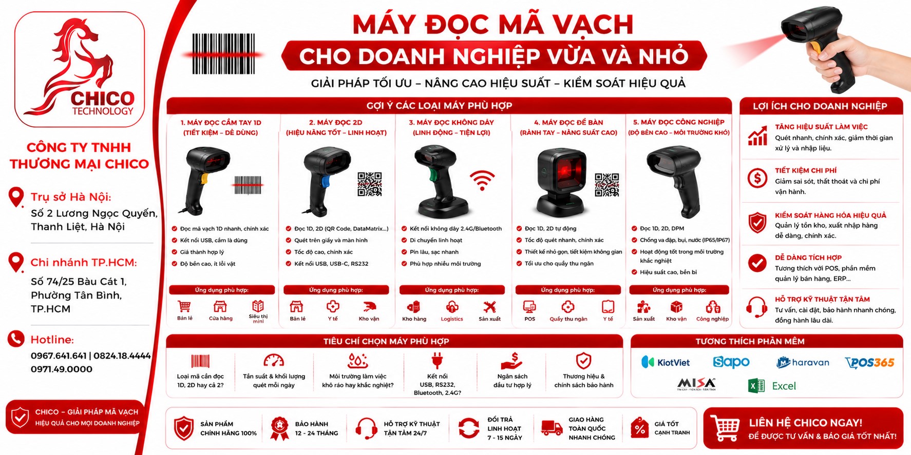 Máy Đọc Mã Vạch Cho Doanh Nghiệp Vừa & Nhỏ (SME): Giải Pháp Tối Ưu Chi Phí
