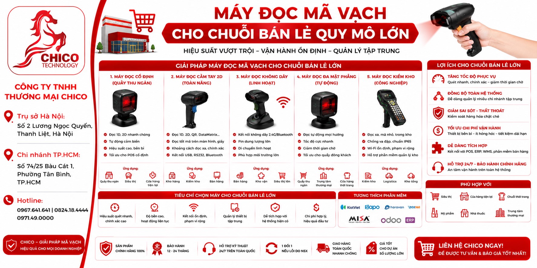 Giải pháp máy quét mã vạch chuyên nghiệp cho chuỗi bán lẻ quy mô lớn