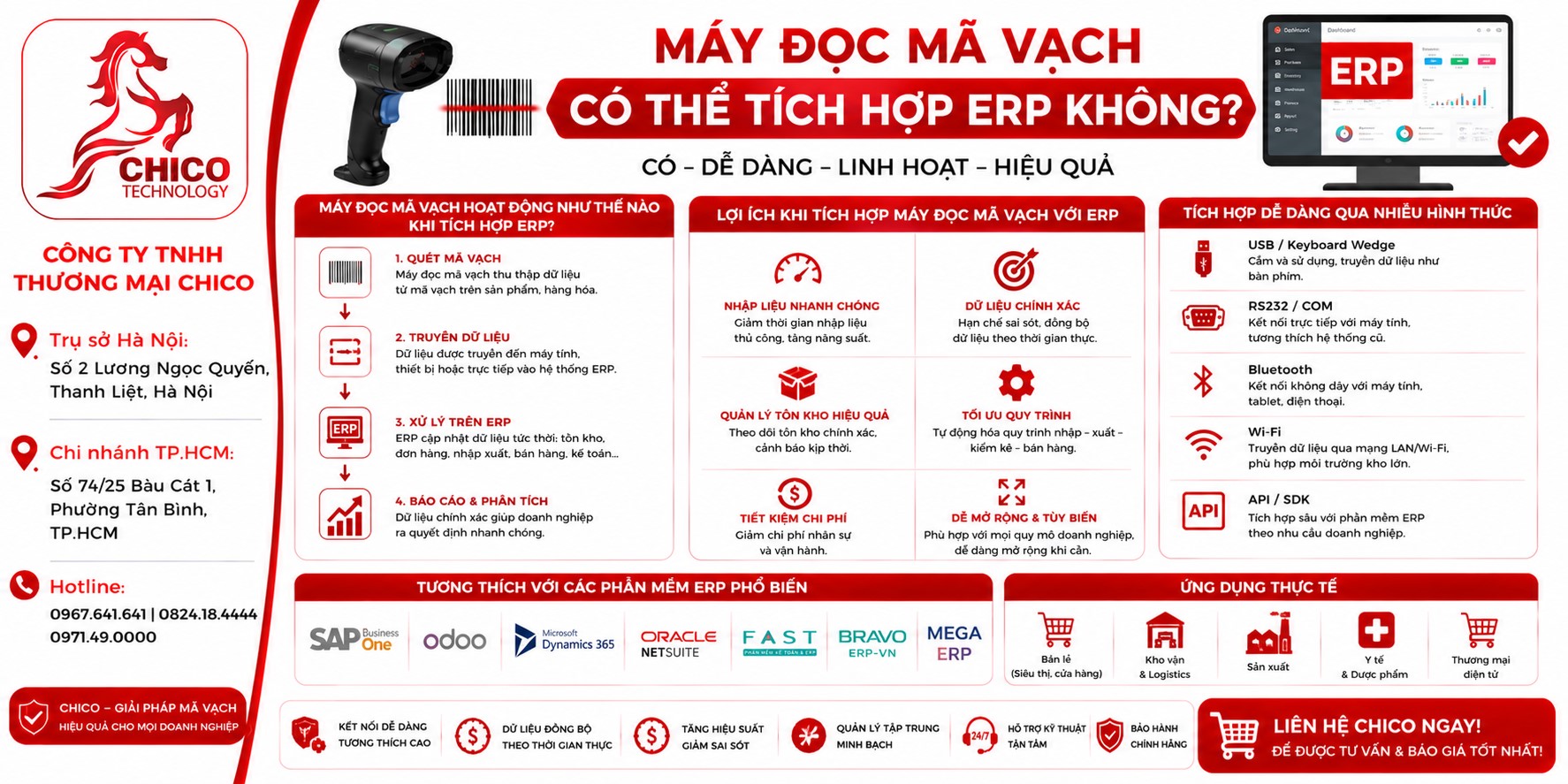 Máy Đọc Mã Vạch Có Tích Hợp Được ERP Không? Giải Đáp Từ Chico