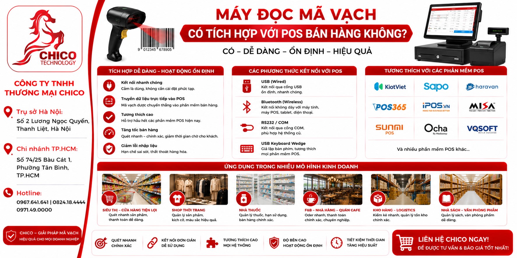 Máy Đọc Mã Vạch Có Tích Hợp Với POS Bán Hàng Không? Giải Đáp A-Z