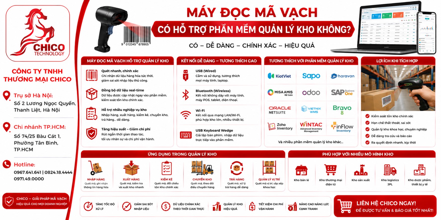 Máy Đọc Mã Vạch Có Hỗ Trợ Phần Mềm Quản Lý Kho Không? Giải Đáp Từ Chico