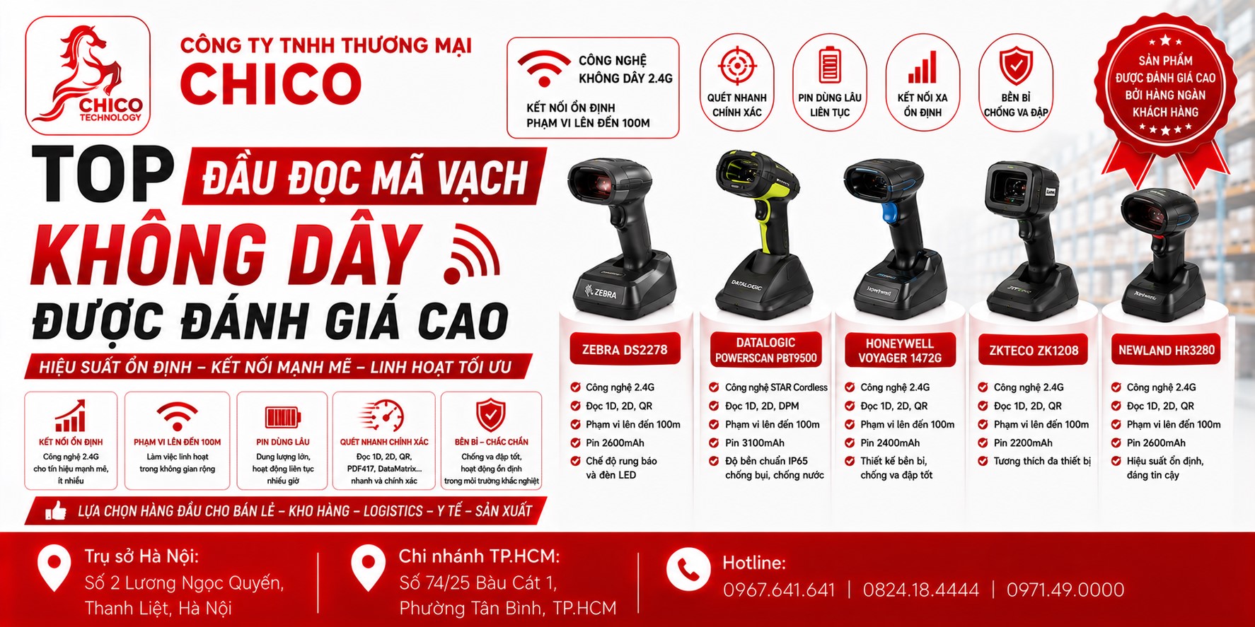 Top 5 Đầu Đọc Mã Vạch Không Dây Đáng Tiền Nhất Năm 2026
